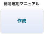 簡易運用マニュアル：作成